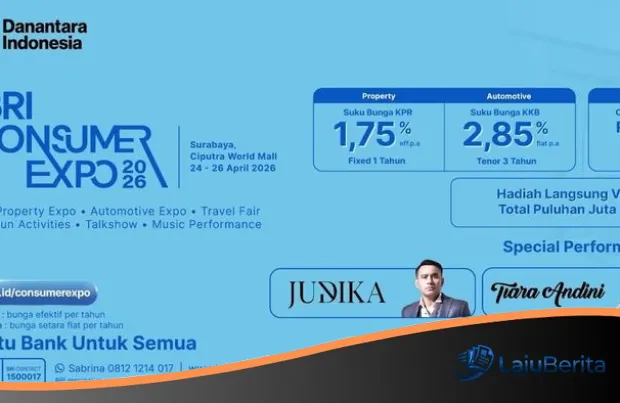 BRI Consumer Expo 2026: Strategi Cerdas Wujudkan Rumah dan Kendaraan Impian dengan Bunga Spesial 1,75%