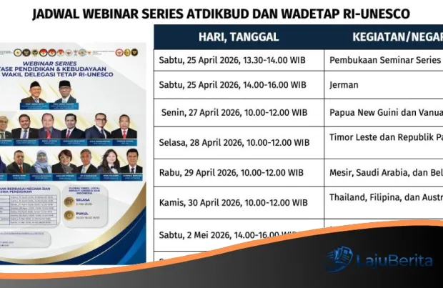 Menggapai Cakrawala Global: Webinar Atdikbud 2026 Buka Peluang Emas Beasiswa dan Riset Internasional bagi Talenta Muda