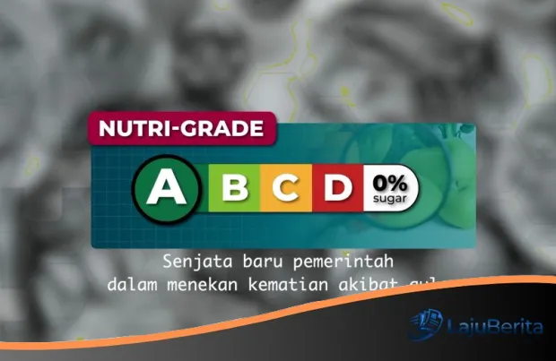 Nutri-Level: Strategi Baru Pemerintah Membendung ‘Pandemi’ Gula dan Ancaman Gagal Ginjal di Indonesia