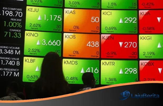 IHSG Parkir di Zona Hijau Level 7.101, Sinyal Positif Pasar Modal di Tengah Dinamika Global