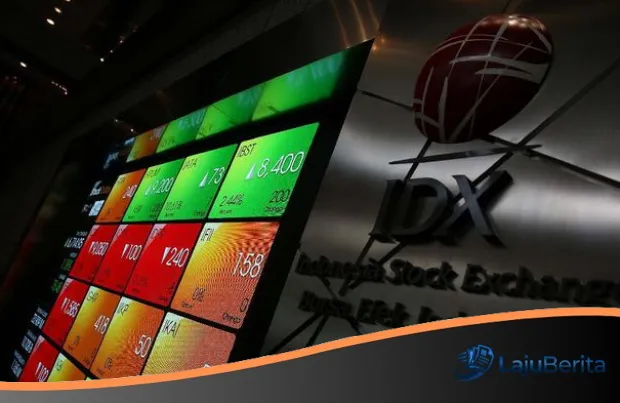 IHSG Kembali Perkasa Tembus Level Psikologis 7.000: Geliat Saham Perbankan dan Imperium Konglomerat Pemicu Optimisme