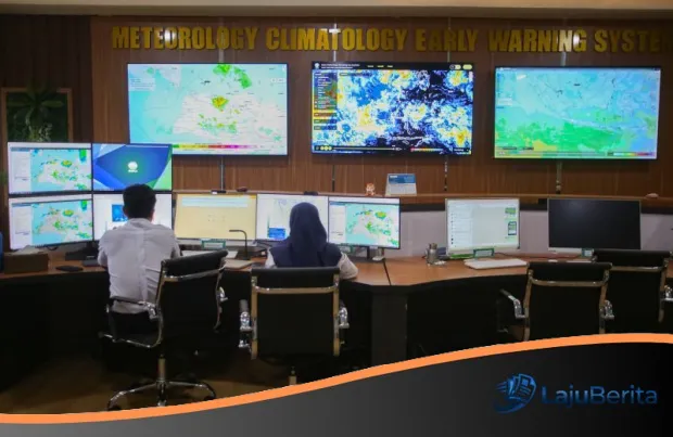 Waspada Gejolak Atmosfer: Siklon Tropis di Pasifik Utara Papua Nugini Picu Cuaca Ekstrem di Indonesia