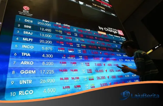 IHSG Terperosok ke Level 6.300: Gelombang Aksi Jual Asing dan Bayang-Bayang Kebijakan Baru Hantam Pasar Modal