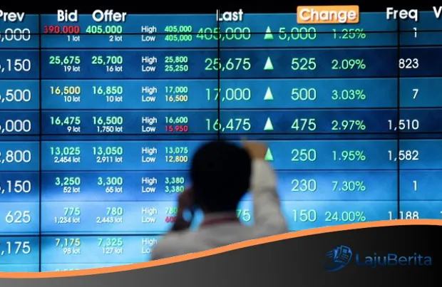 IHSG Mengangkasa di Awal Pekan: Optimisme Pasar Modal Indonesia Menembus Level Psikologis 6.200