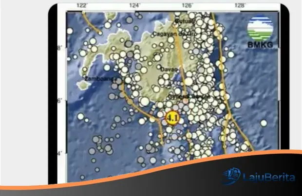 Sangihe Masih Berguncang: Analisis Rentetan Gempa Susulan di Tahuna dan Langkah Mitigasi yang Perlu Diketahui