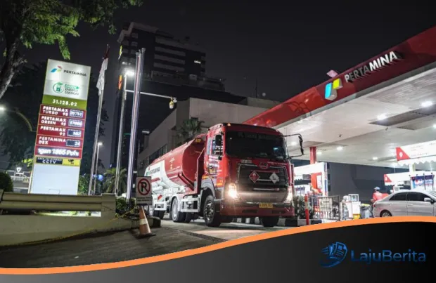 Strategi Mitigasi Kenaikan Harga BBM: Menjaga Keseimbangan Ekonomi dan Melindungi Kelompok Masyarakat Rentan