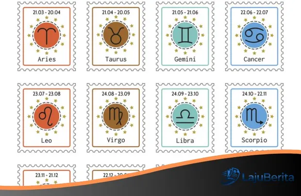 Navigasi Kosmik 13 Juni: Aries Menghadapi Badai Perubahan, Gemini Menjemput Momentum Emas