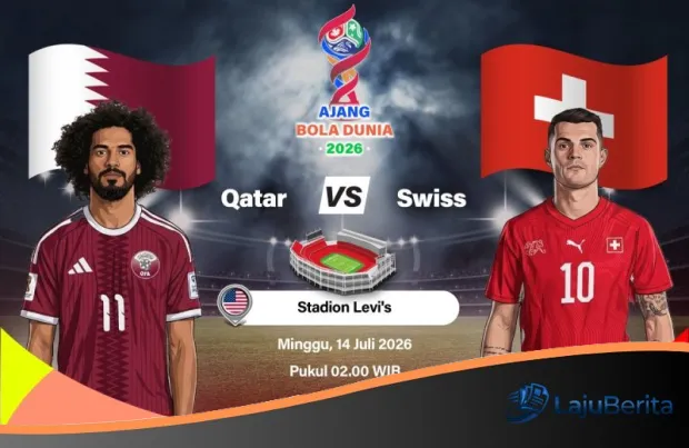 Drama Menit Berdarah: Qatar Paksa Swiss Berbagi Poin di Piala Dunia 2026 Melalui Aksi Heroik Boualem Khoukhi