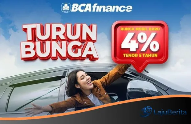 Strategi Jitu Membeli Mobil Tanpa Beban Finansial: Panduan Lengkap dan Penawaran Menarik dari LajuBerita