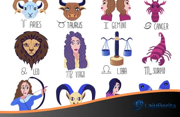 Ramalan Zodiak 10 April: Strategi Capricorn Menghadapi Gejolak dan Harmoni Pisces yang Menenangkan