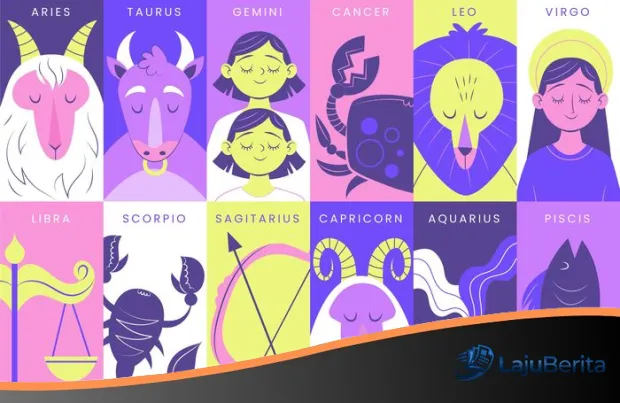 Ramalan Zodiak 15 April: Cancer Perlu Kesabaran Ekstra, Leo Menikmati Ketenangan Baru