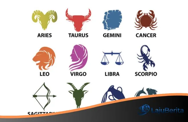 Ramalan Zodiak 7 April: Cancer Waspada Provokasi, Leo Temukan Peluang Emas, dan Virgo Harus Percaya Diri